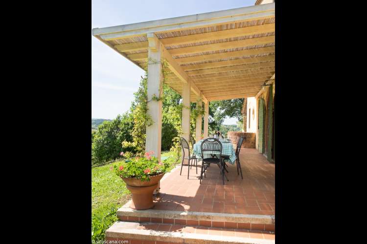 Uteplassen til ferieleiligheten Olivo i Toscana. Terrasse og grøntområde. Foto.