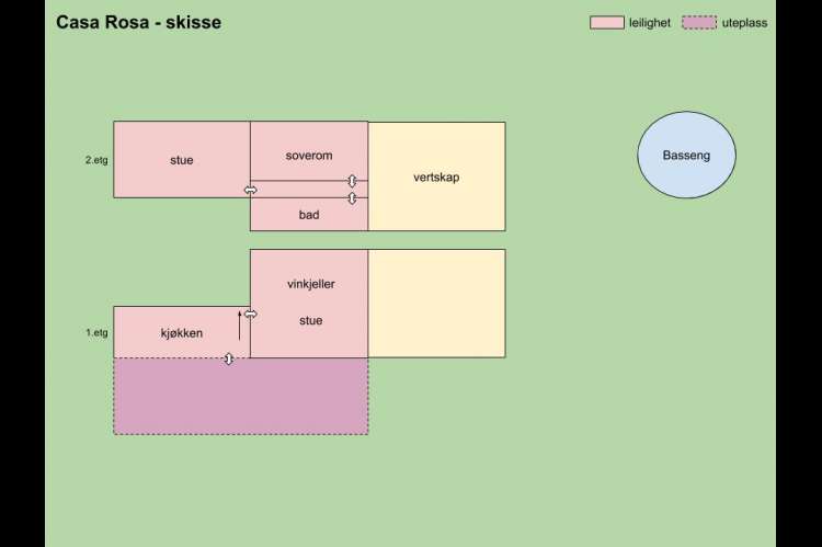 Bildet viser plantegning av feriehuset Casa Rosa ved Pisa i Toscana.