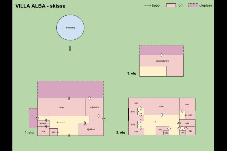 Villa Alba Planskisse