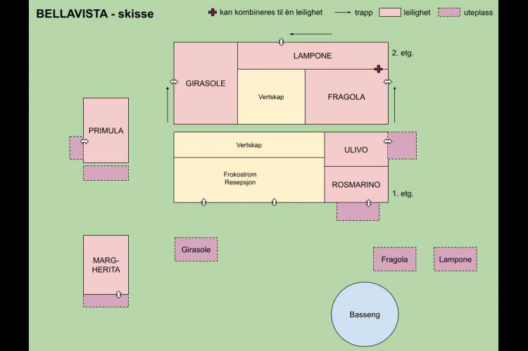 Bildet viser skisse over ferieleiligheter på gård i Toscana.