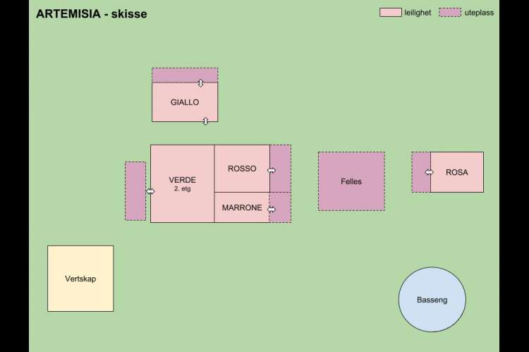 Skisse over hus og rom i ferieleilighetene på olivengården Artemisia.