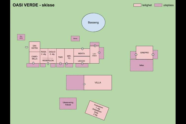 Bildet viser skisse over ferieleiligheter på Oasi Verde ved Pisa og Middelhavet i Toscana.