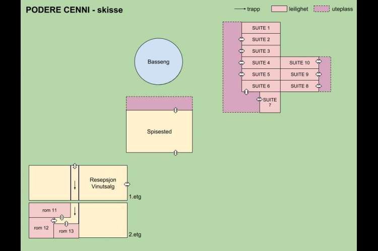 Podere Cenni – skisse. Skisse over vingården Podere Cenni med suiter og rom for ferie. Ved San Miniato i Toscana.