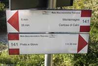 Bildet viser skilt for merkede turstier i Toscana. SiToscana formidler ferieboliger som egner seg når man vil nyte friluftsliv med gåturer og sykkelturer. 