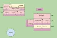 Bildet viser skisse med beliggenhet av leilighetene på feriebostedet La Pergola ved Pisa i Italia.